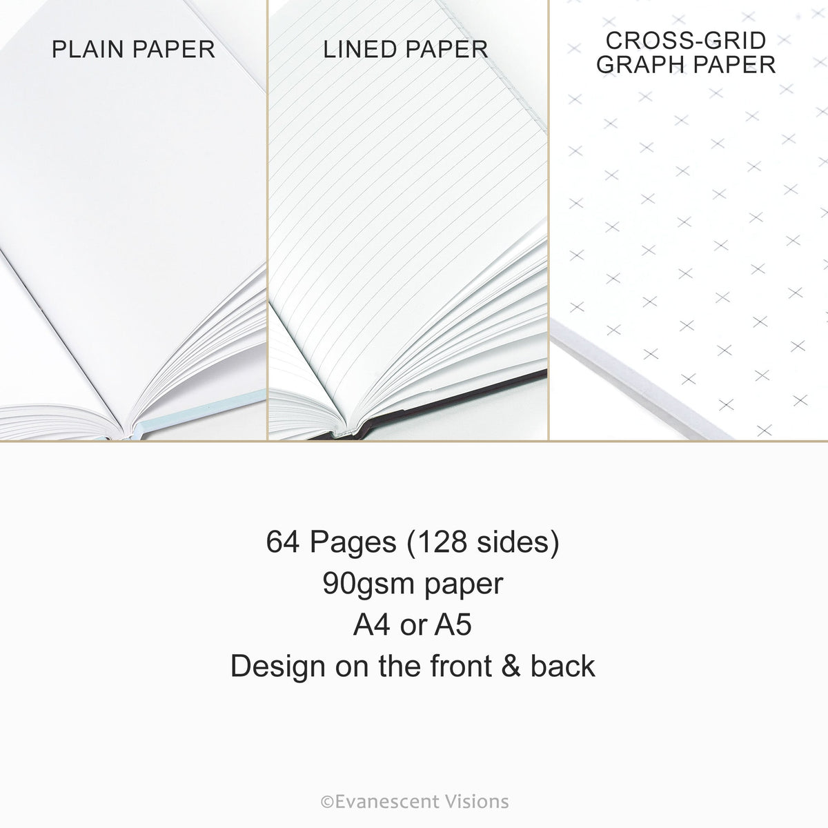 Product details for the Almond Blossom  hardback notebook showing images of the paper options, and text of the details. 