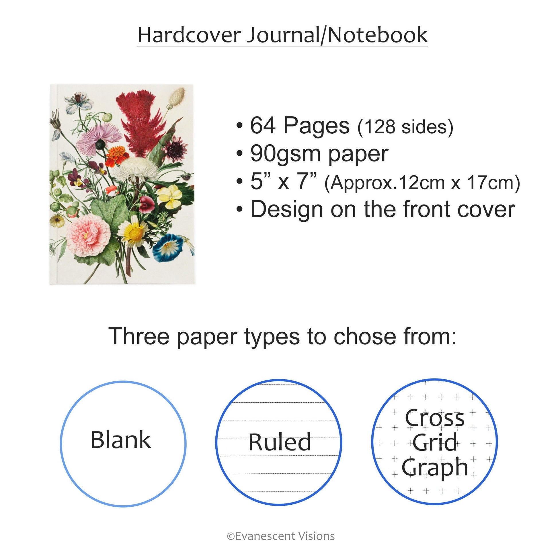 Fine Art Floral Hardcover Notebook Information page with paper options